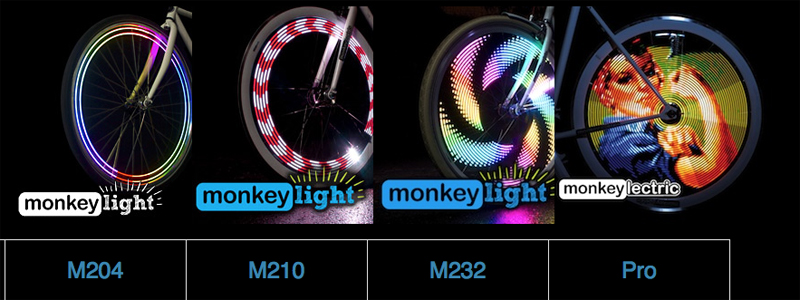 monkey lights comparison